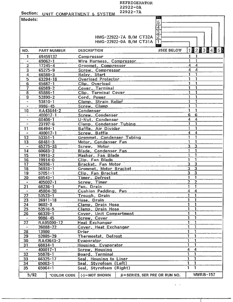 Unit Compartment & System Page 2 Diagram and Parts List for 22922-7A  Admiral Refrigerator
