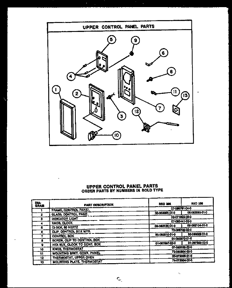 UPPER CONTROL PANEL PARTS Diagram and Parts List for RSD398  Caloric Range