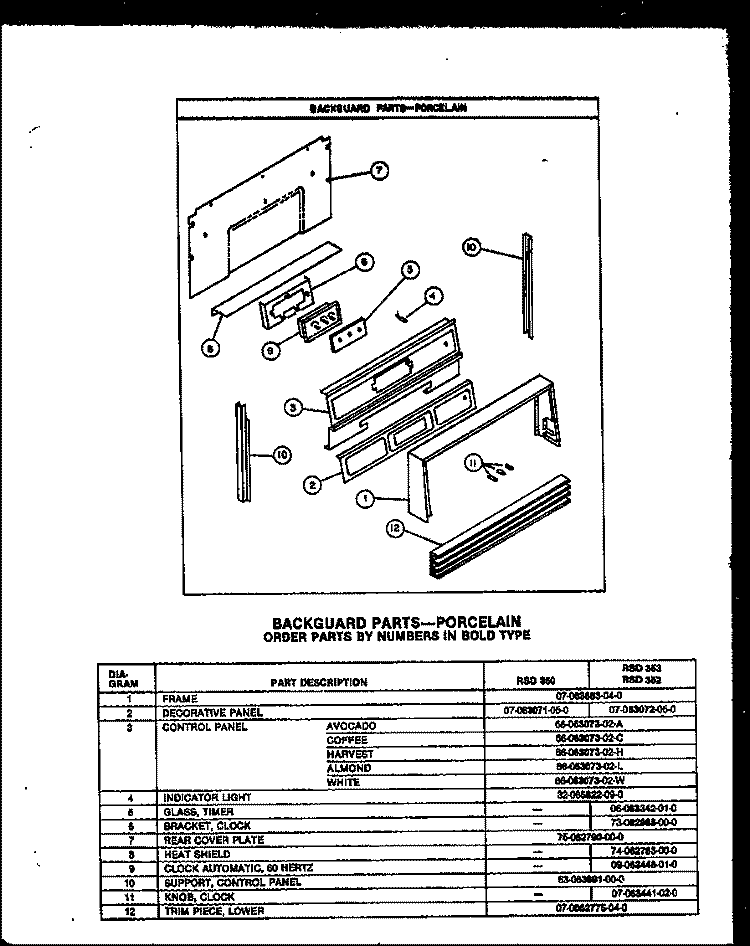 BACKGUARD PARTS - PORCELAIN Diagram and Parts List for RSD350  Caloric Range
