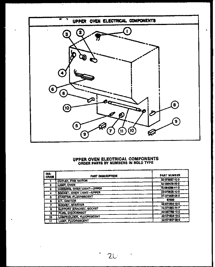 UPPER OVEN ELECTRICAL COMPONENTS Diagram and Parts List for RSD363  Caloric Range