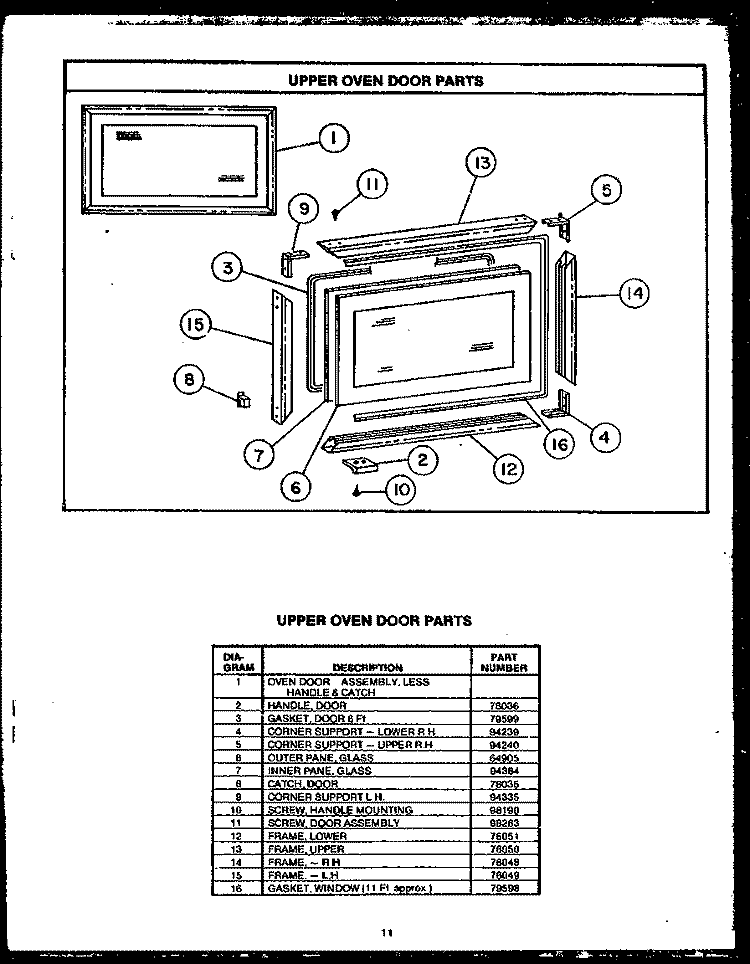 UPPER OVEN DOOR PARTS Diagram and Parts List for RMR395  Caloric Range