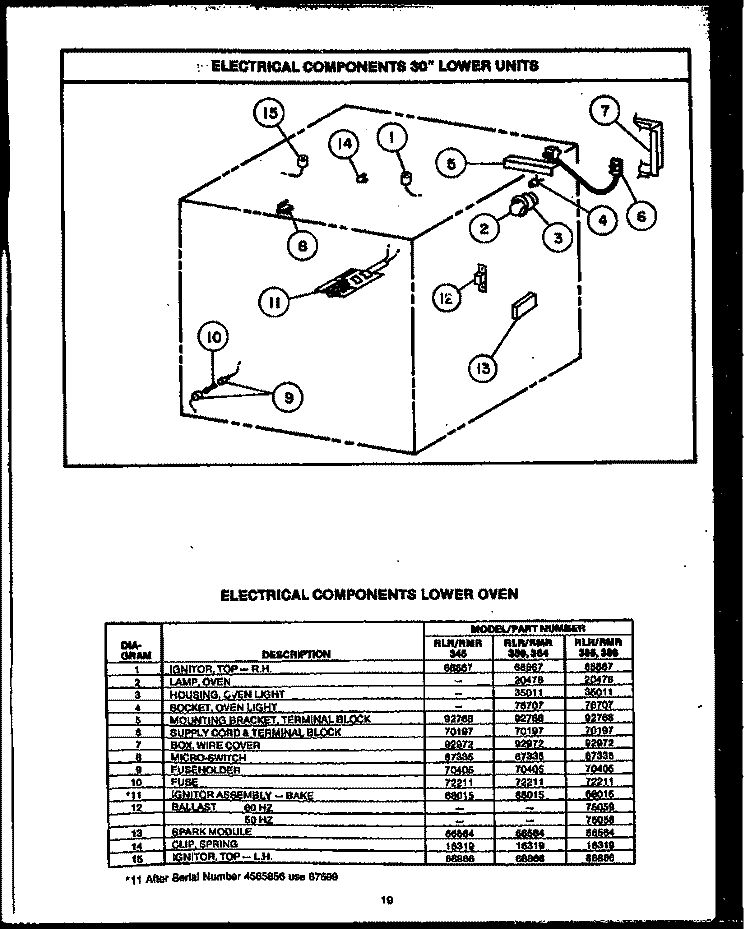 ELECTRICAL COMPONENTS 30`` LOWER UNITS Diagram and Parts List for RMR395  Caloric Range