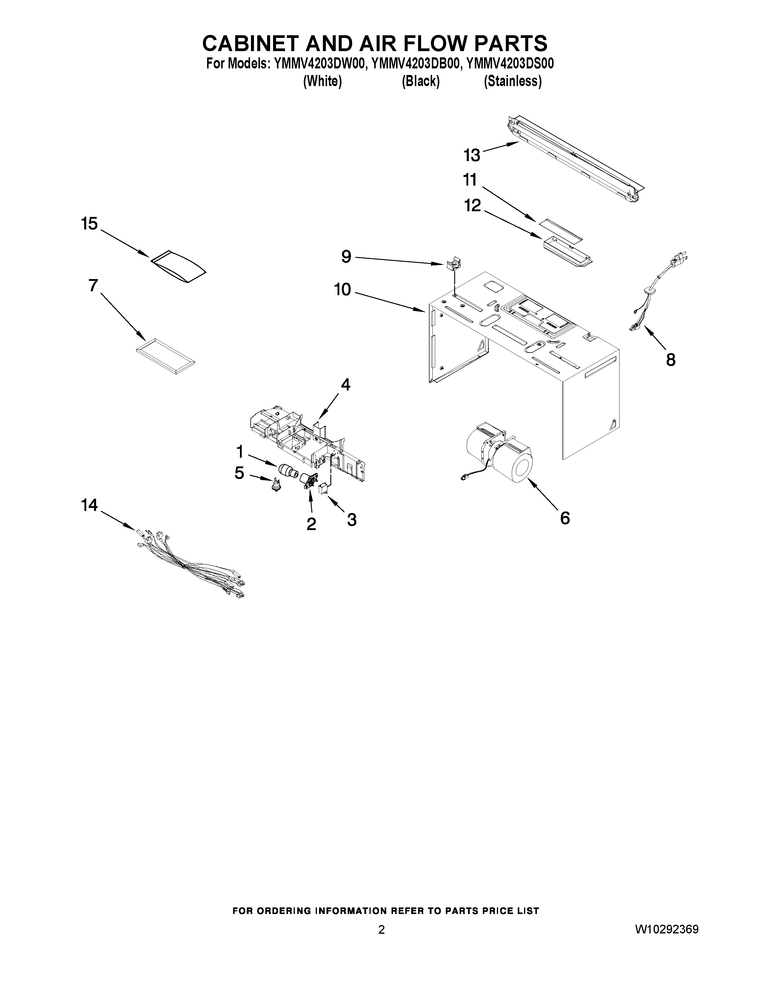 02 - CABINET AND AIR FLOW PARTS Diagram and Parts List for YMMV4203DS00  Maytag Microwave Oven Combo