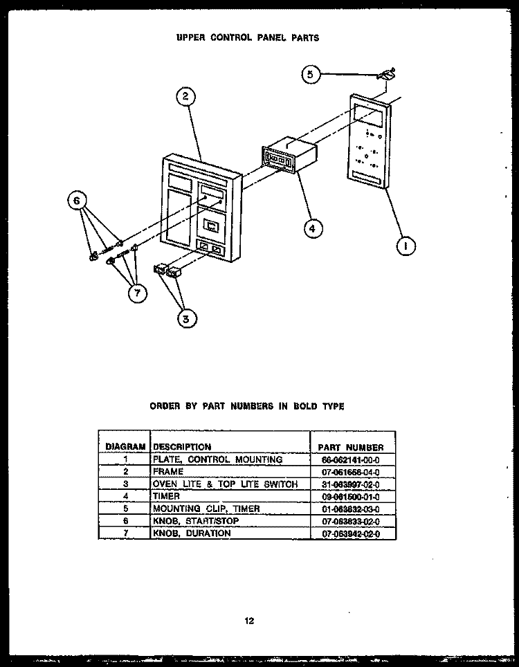 UPPER CONTROL PANEL PARTS Diagram and Parts List for RKD394  Caloric Microwave Oven Combo