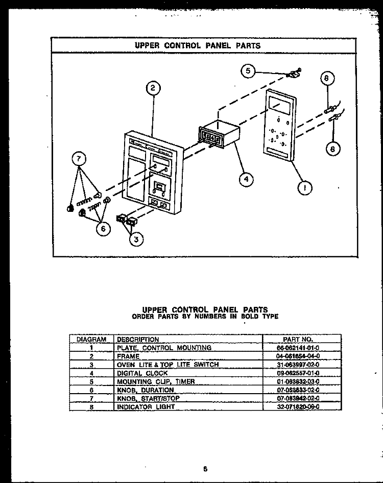UPPER CONTROL PANEL PARTS Diagram and Parts List for RKD395  Caloric Microwave Oven Combo