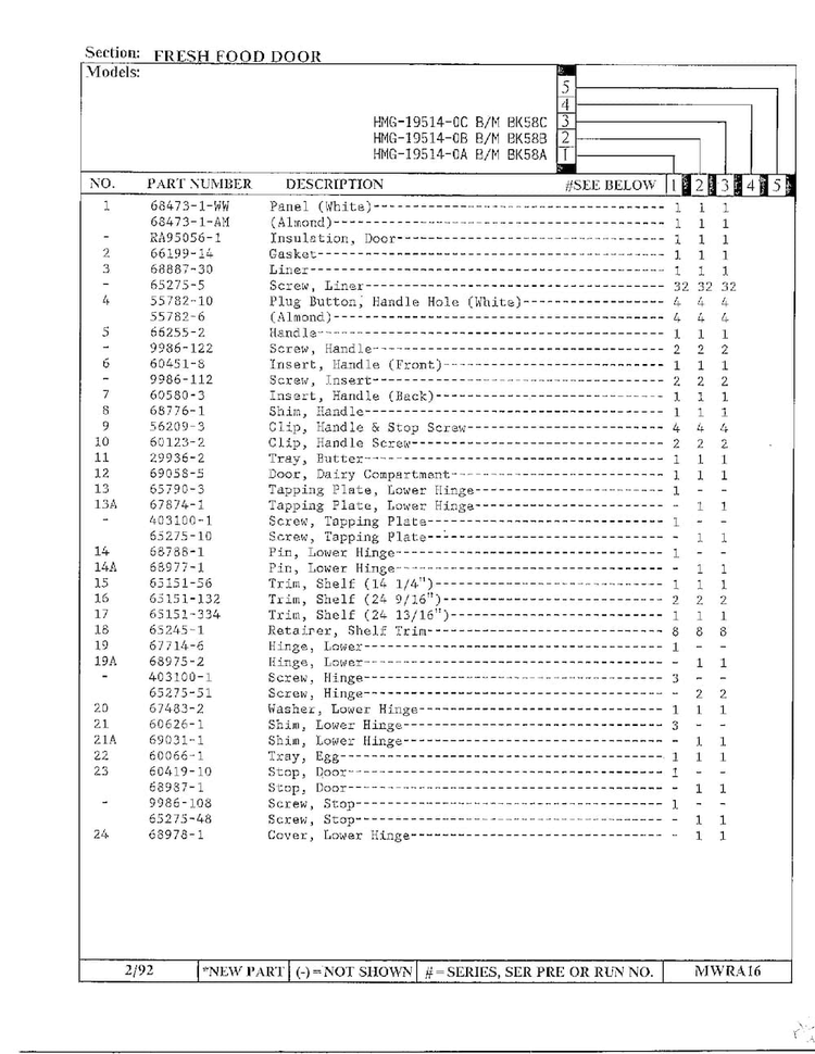 Fresh Food Door Page 2 Diagram and Parts List for 19514-0A  Admiral Refrigerator