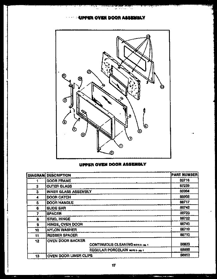 UPPER OVEN DOOR ASSY Diagram and Parts List for RMD364  Caloric Range