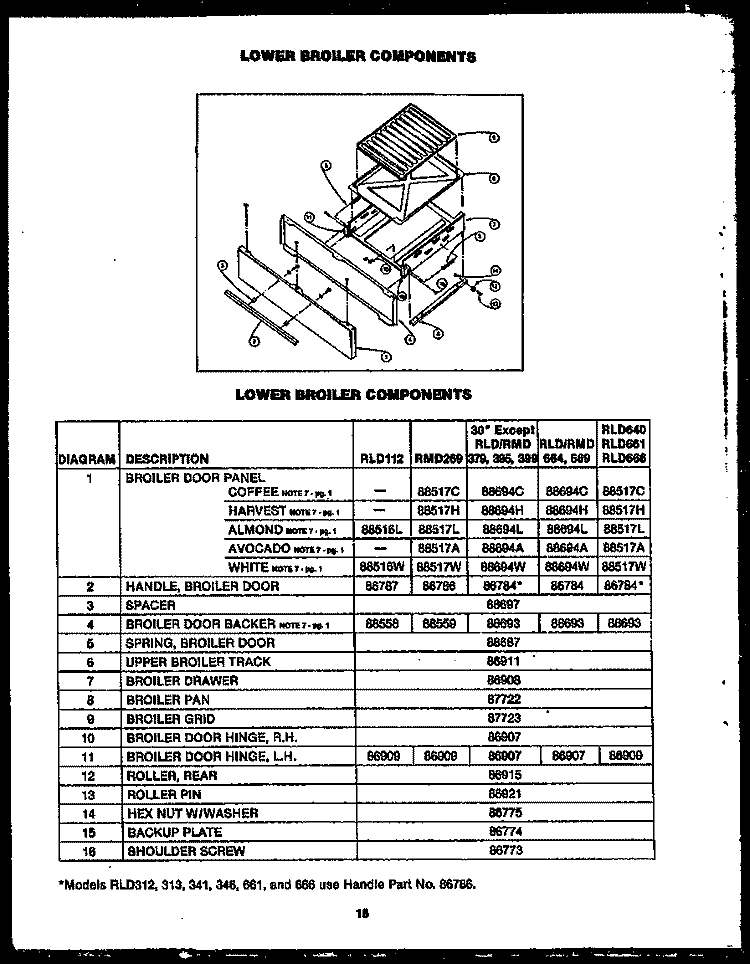 LW BROILERCOMPNT N201E09 LW OVENCOMPNT Diagram and Parts List for RMD269  Caloric Range