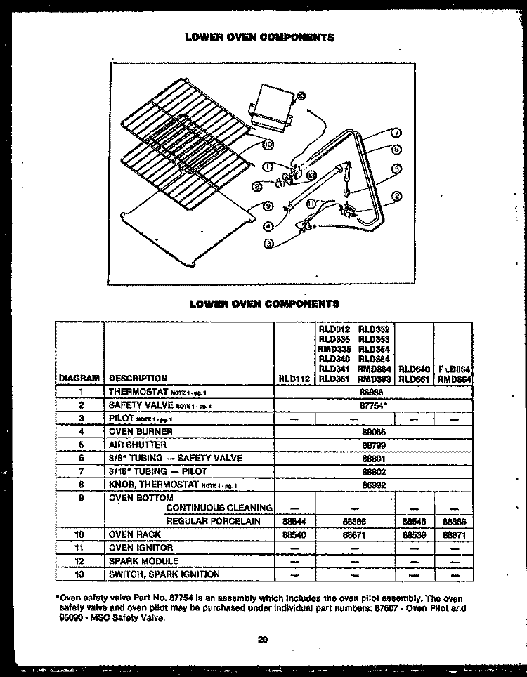 LOWER OVEN COMPONENTS Diagram and Parts List for RMD364  Caloric Range
