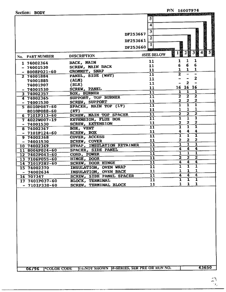Body Page 2 Diagram and Parts List for DF253660  Magic Chef Range