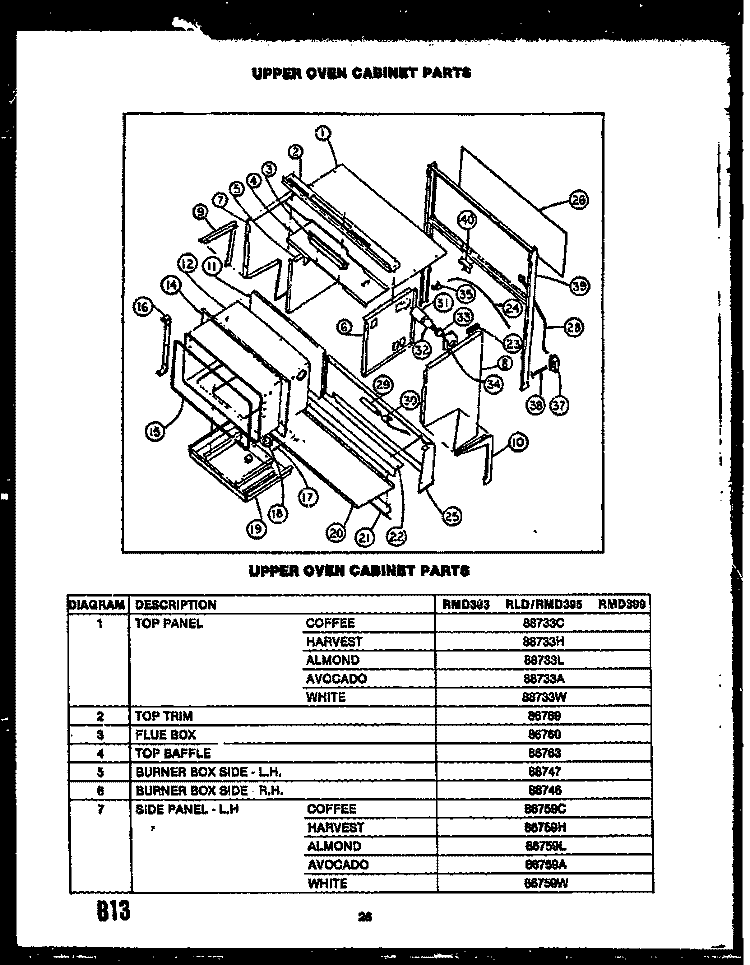 UPPER OVEN CABINET PARTS Diagram and Parts List for RMD399  Caloric Range