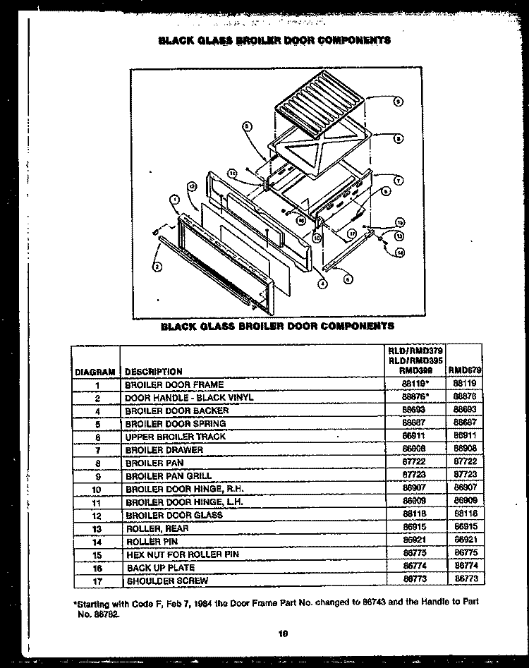 BLACK GLASS BROILER DOOR COMPONENTS Diagram and Parts List for RLD379  Caloric Range