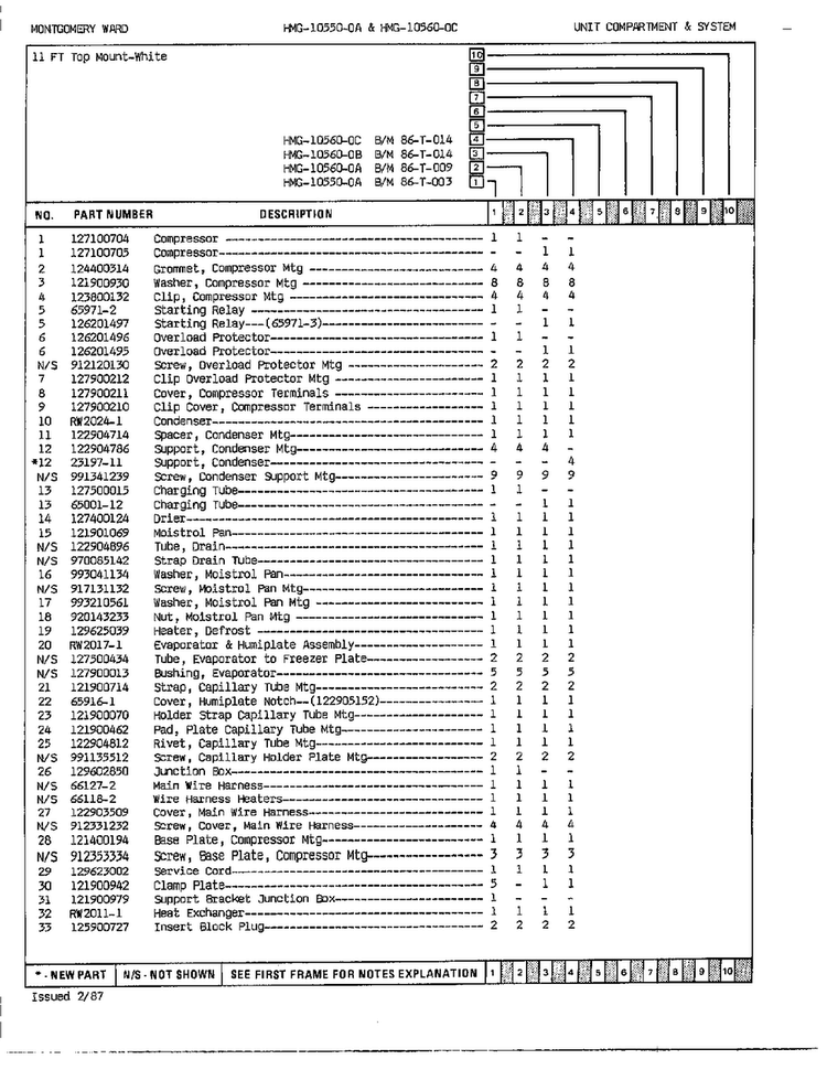 Unit Compartmentand System Page 2 Diagram and Parts List for 10560B  Admiral Refrigerator