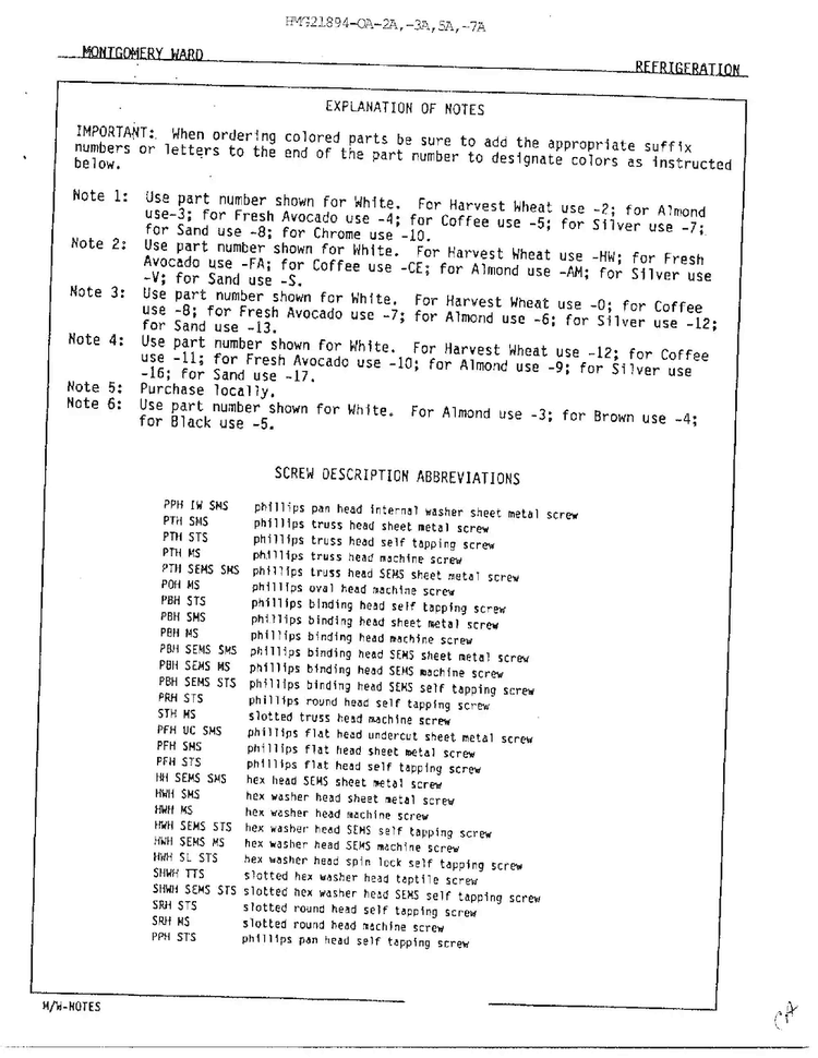 Explaination Off Notes/screw Descriptions Diagram and Parts List for 21894A  Admiral Refrigerator