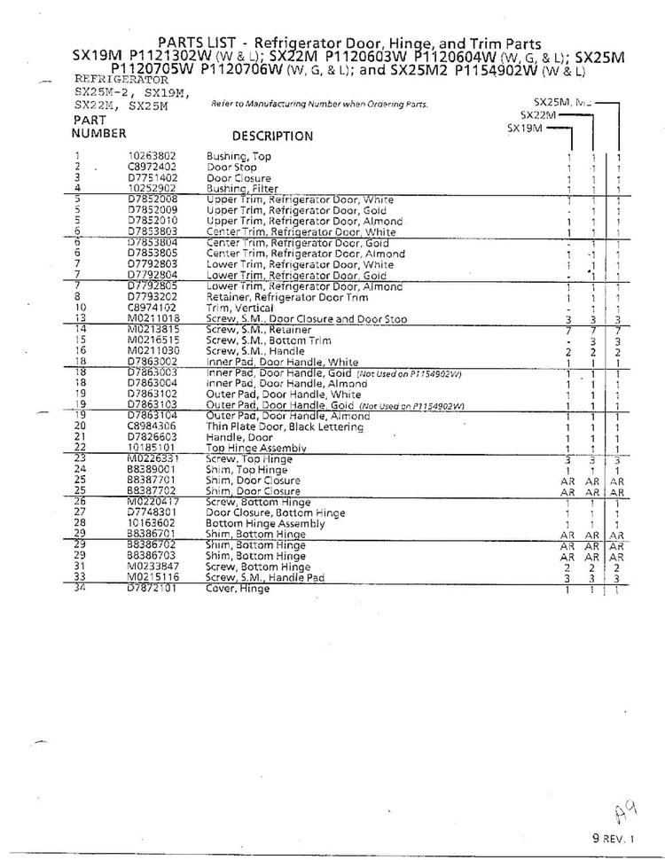 Refrigerator Door Hinge And Trim Parts Page 2 Diagram and Parts List for SX22M  Amana Refrigerator