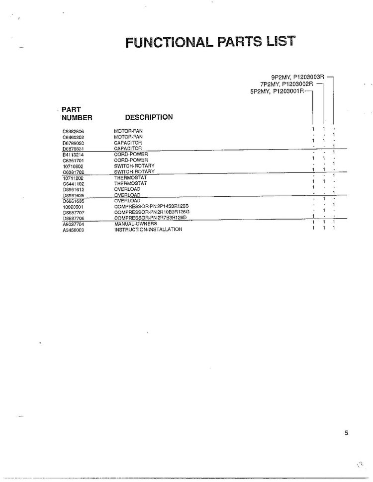 Functional Parts List Diagram and Parts List for 5794  Amana Air Conditioner