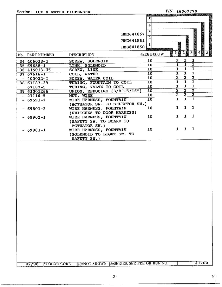 Ice And Water Dispenser Page 3 Diagram and Parts List for 641861  Admiral Refrigerator