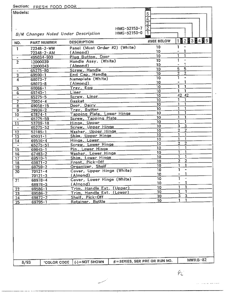 Fresh Food Door Page 2 Diagram and Parts List for 52153-0A  Admiral Refrigerator