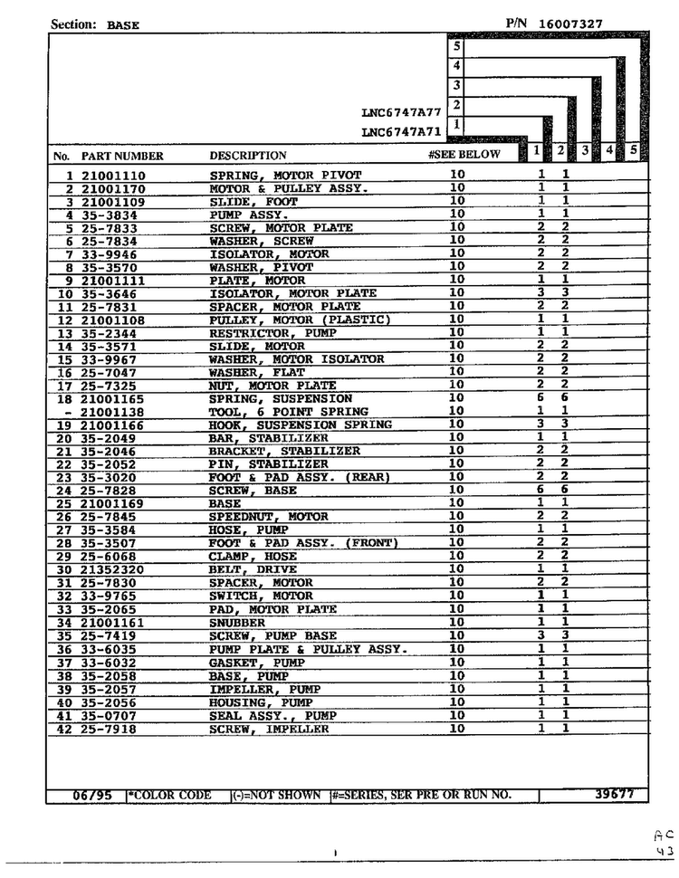 Base Page 2 Diagram and Parts List for 6747A77  Norge Washer