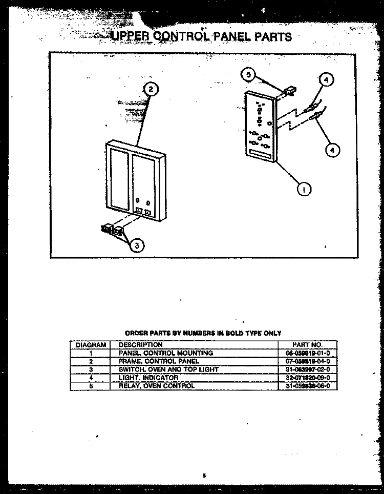 UPPER CONTROL PANEL PARTS Diagram and Parts List for RKS-396  Caloric Microwave Oven Combo