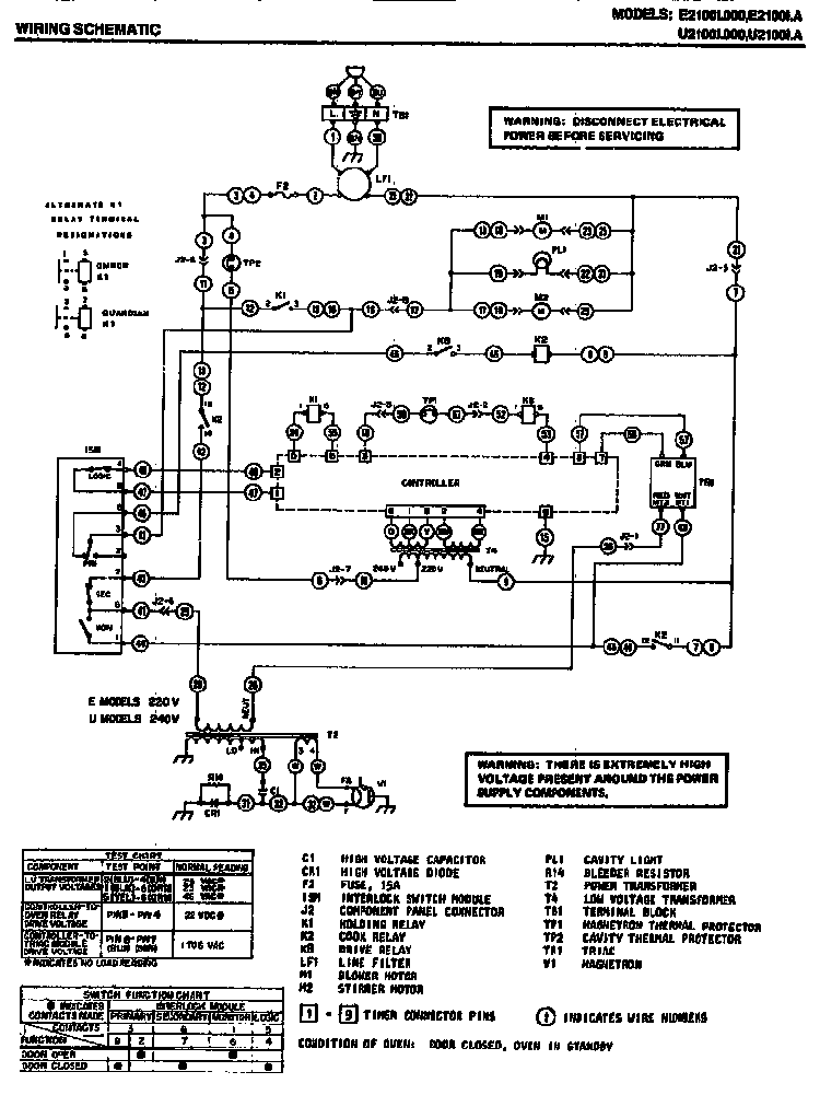 Wiring Schematic Diagram and Parts List for E2100I000  Amana Microwave
