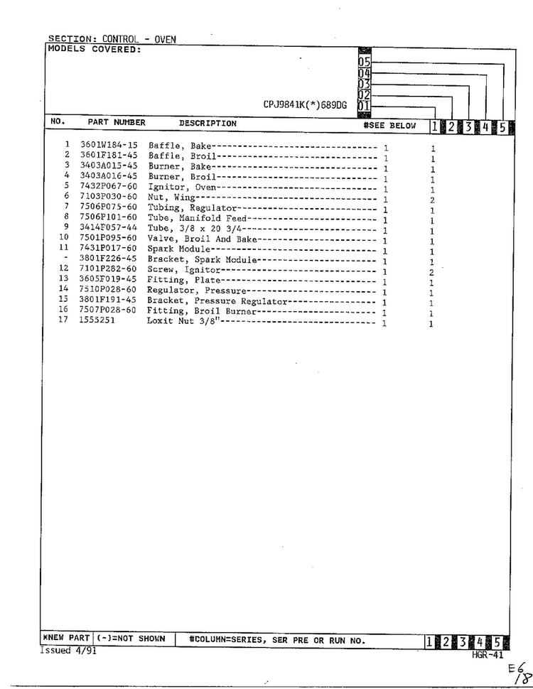Control - Oven Page 2 Diagram and Parts List for CPJ9841K(*)689DG  Hardwick Range