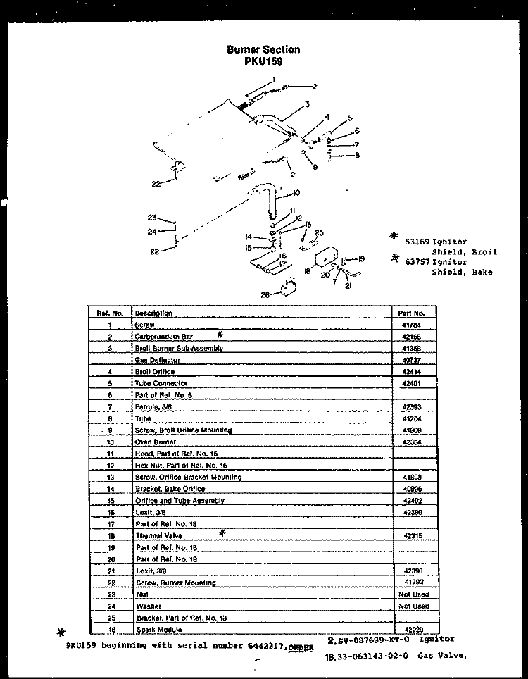BURNER SECTION Diagram and Parts List for PKU159  Amana Wall Oven