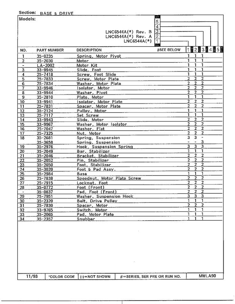 Base And Drive Page 2 Diagram and Parts List for 6544A  Norge Washer