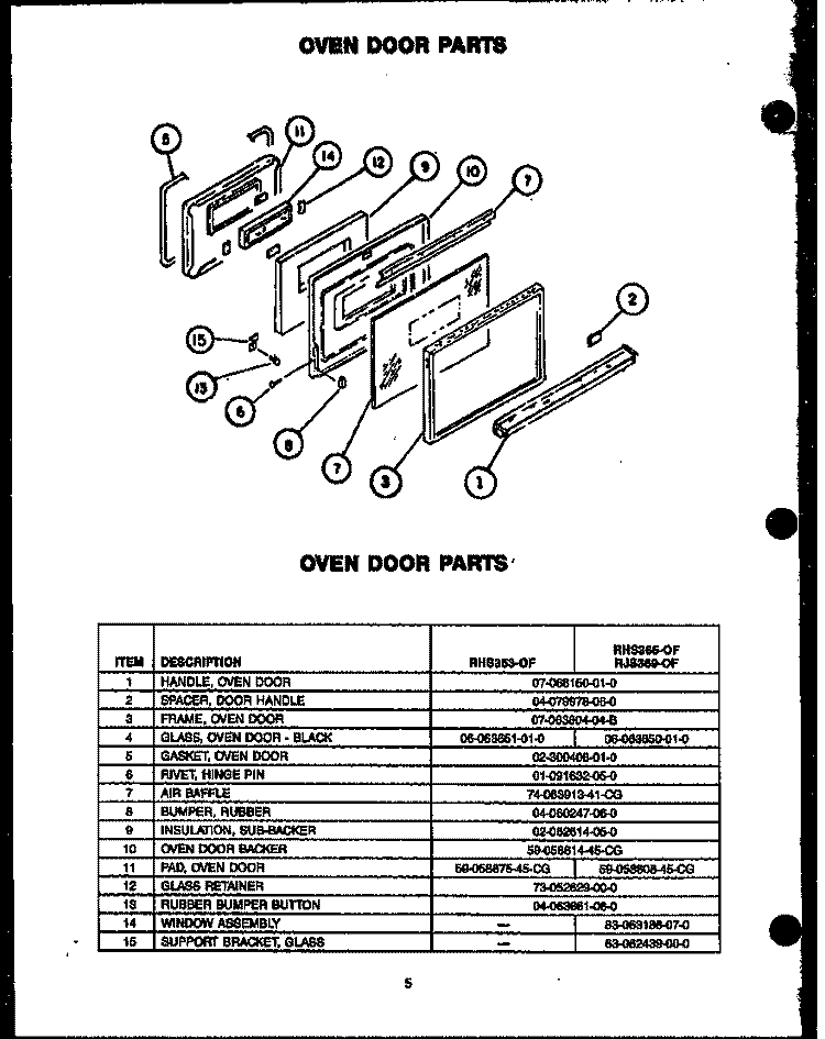 OVEN DOOR PARTS Diagram and Parts List for RHS365-OF RHS3650OF Caloric Range