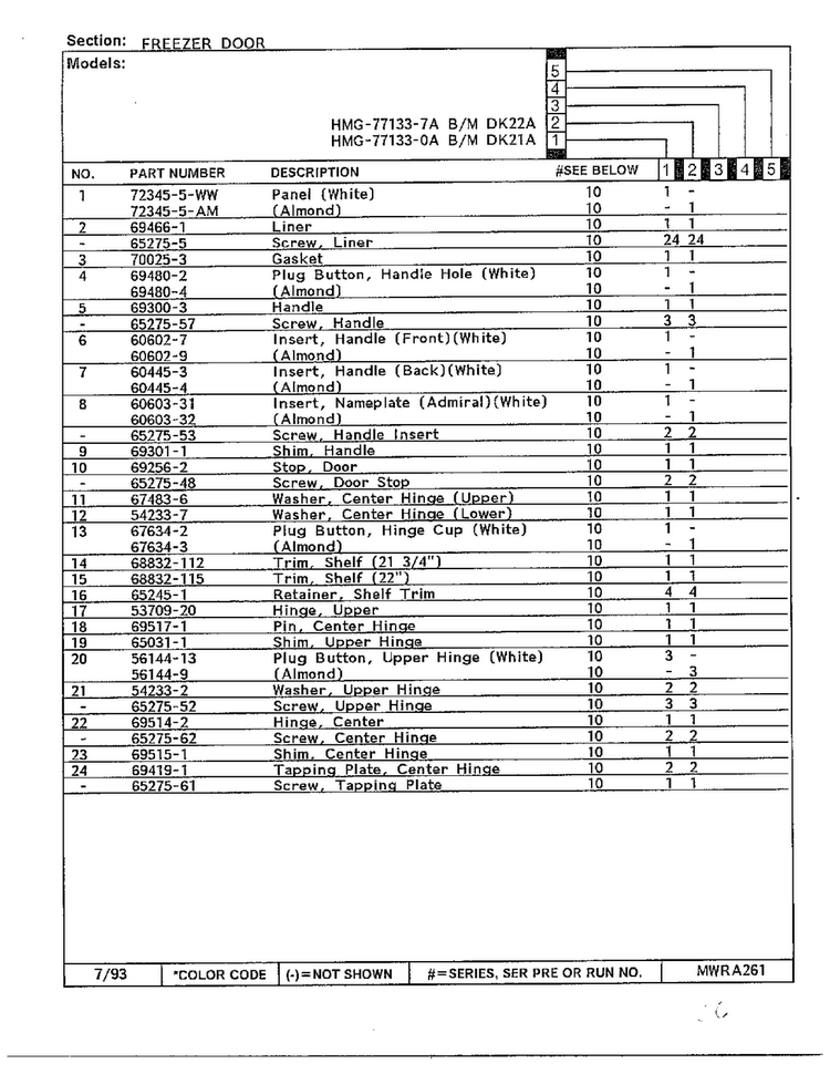 Freezer Door Page 2 Diagram and Parts List for 77133-0A  Admiral Refrigerator