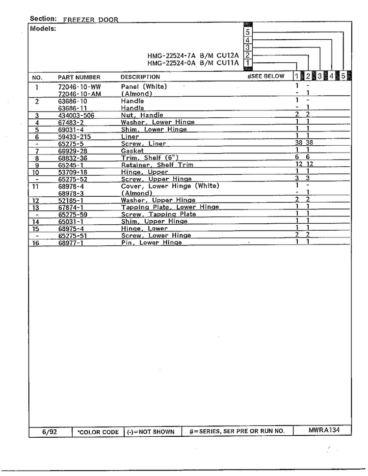 Freezer Door Page 2 Diagram and Parts List for 22524-7A  Admiral Refrigerator