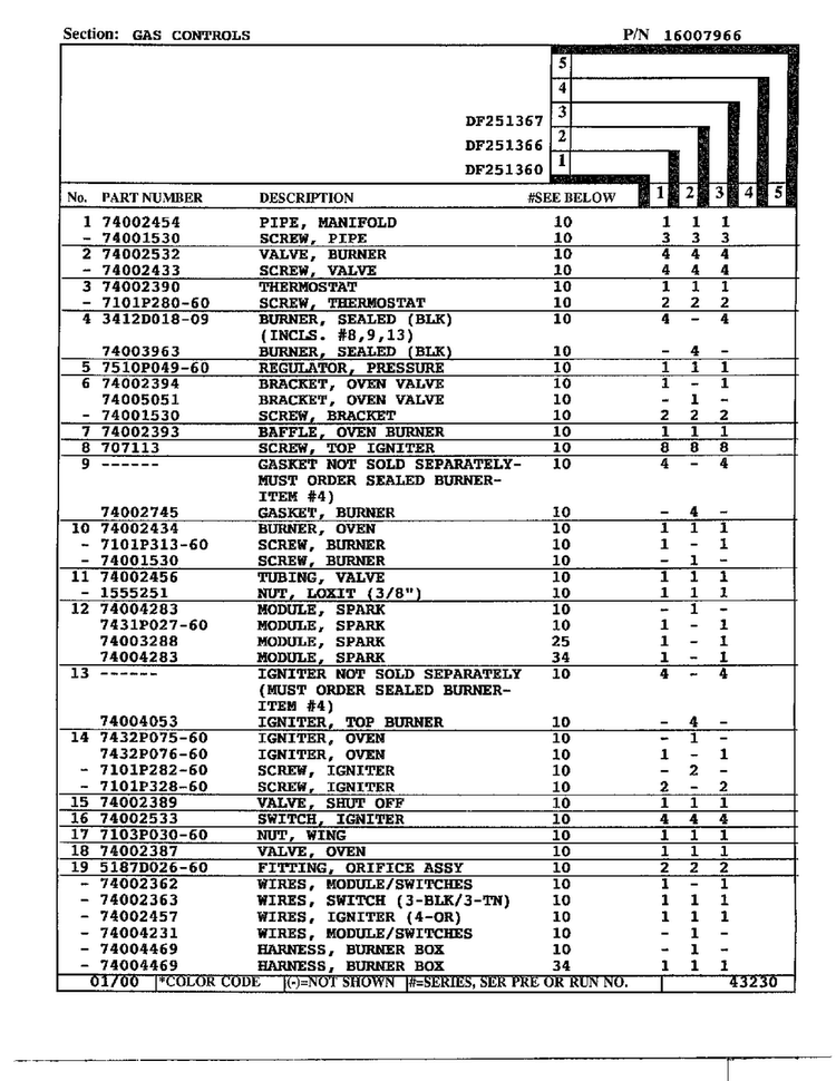 Gas Controls Page 2 Diagram and Parts List for DF251360  Magic Chef Range