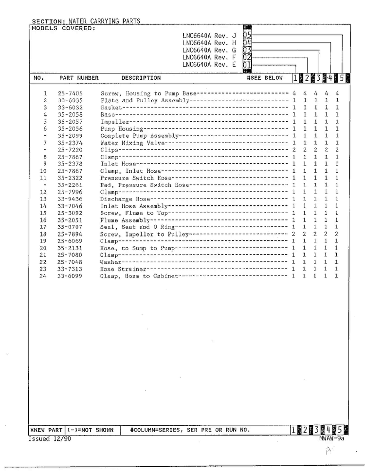 Water Carrying And Pump Assembly Page 3 Diagram and Parts List for 6640A  Norge Washer