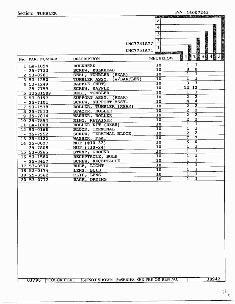 Tumbler Page 2 Diagram and Parts List for 7751A77  Norge Dryer