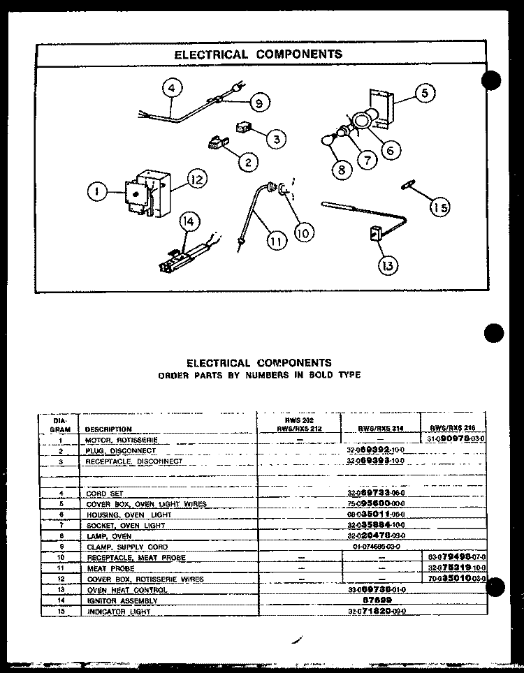 ELECTRICAL COMPONENTS Diagram and Parts List for RWS212  Caloric Range