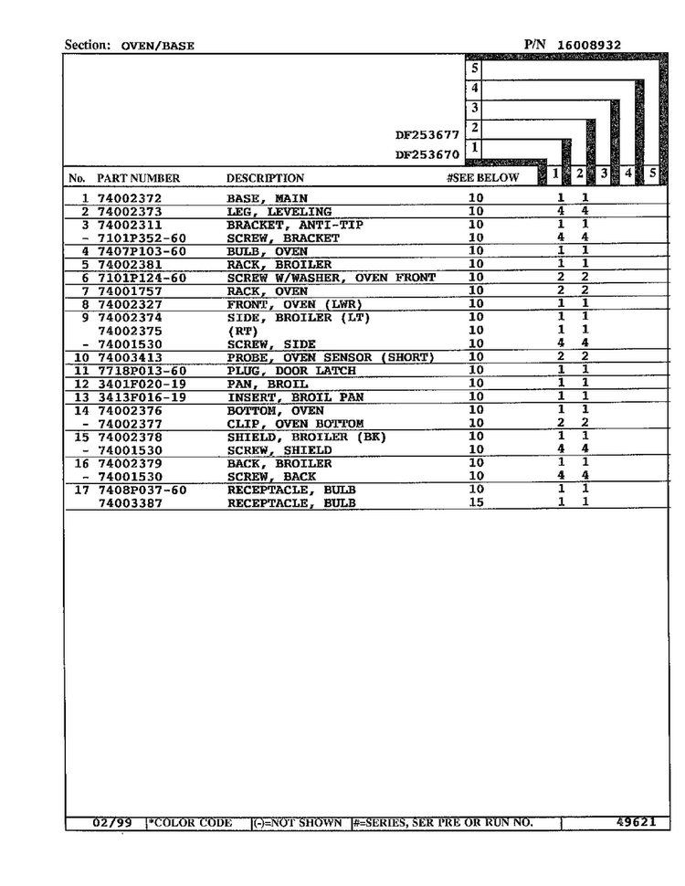 Oven/base Page 2 Diagram and Parts List for DF253670  Magic Chef Range