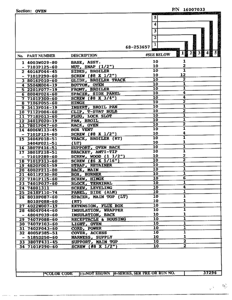 Oven Page 2 Diagram and Parts List for 68-253657  Magic Chef Range