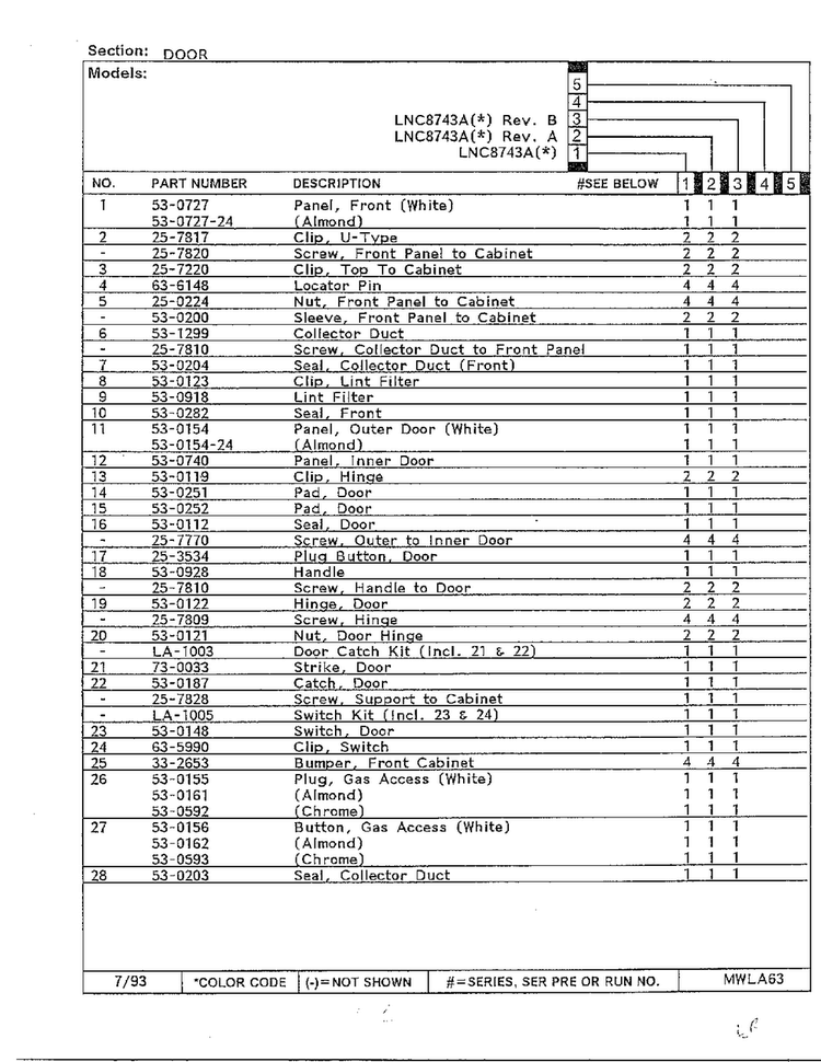 Door Page 2 Diagram and Parts List for 8743A  Norge Dryer