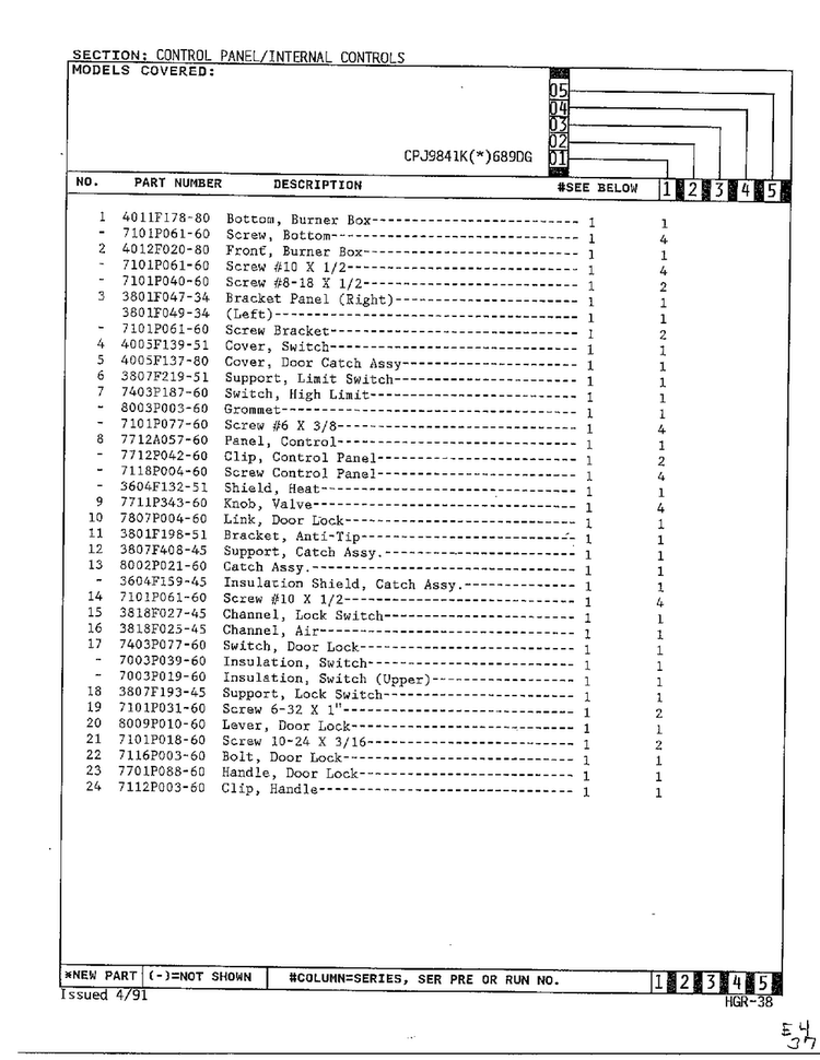 Control Panel - Internal Controls Page 2 Diagram and Parts List for CPJ9841K(*)689DG  Hardwick Range