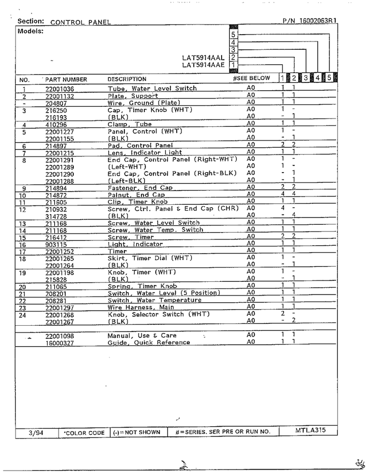 Control Panel Page 2 Diagram and Parts List for 6359  Maytag Washer