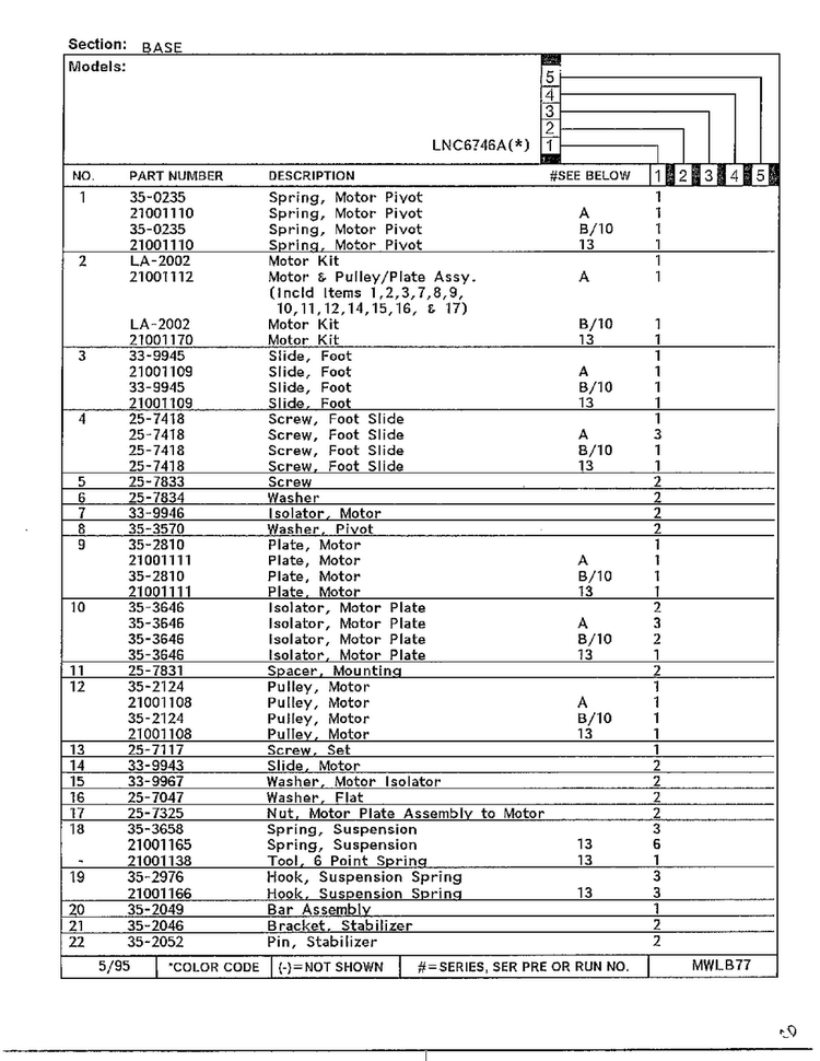 Base Page 2 Diagram and Parts List for 6746A  Norge Washer