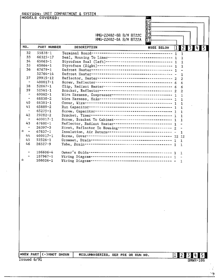 Unit Compartment And System Page 3 Diagram and Parts List for 22402-0B  Admiral Refrigerator