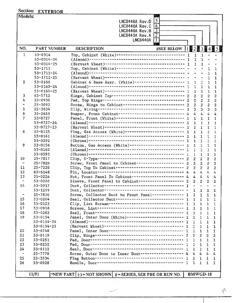 Exterior Page 2 Diagram and Parts List for 8440A REV C Norge Dryer