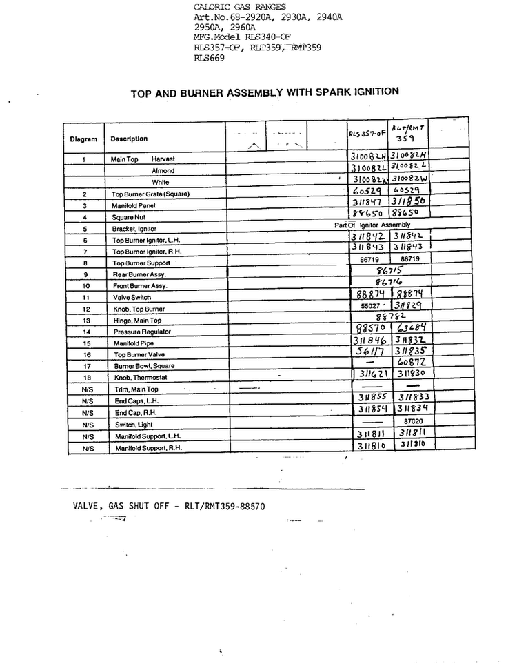 Top And Burner Assy With Spark Ignition Page 2 Diagram and Parts List for RLT359  Amana Range