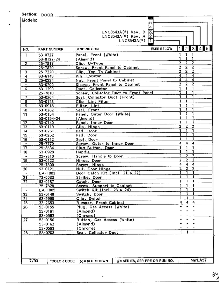 Door Page 2 Diagram and Parts List for 8543A  Norge Dryer