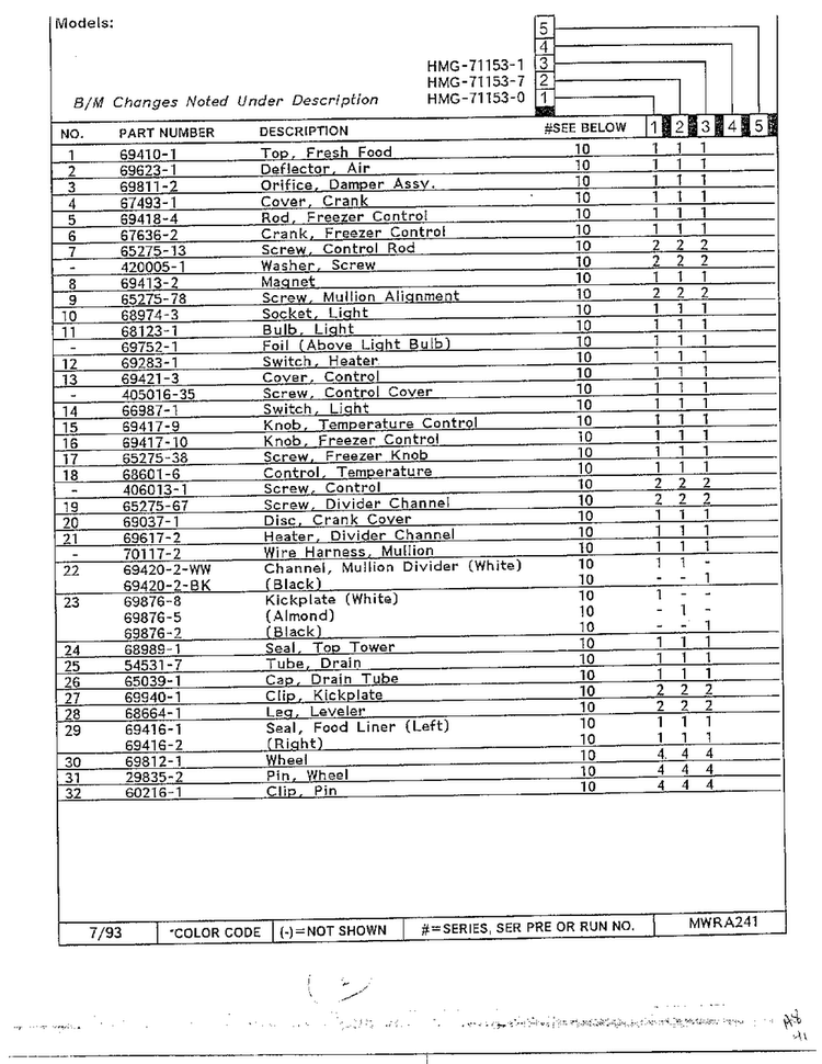 Refrigerator Page 5 Diagram and Parts List for 71153-0A  Admiral Refrigerator