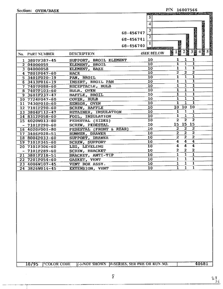 Oven/base Page 2 Diagram and Parts List for 68-4567-40  Magic Chef Range