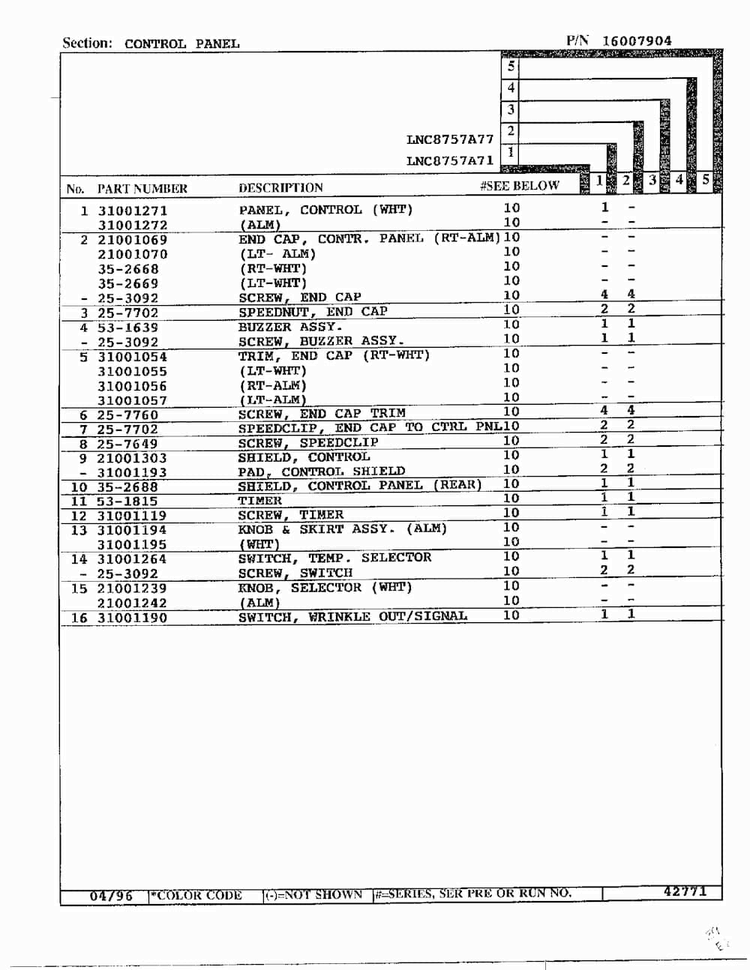 Control Panel Page 2 Diagram and Parts List for LNC-8757A71  Maytag Dryer