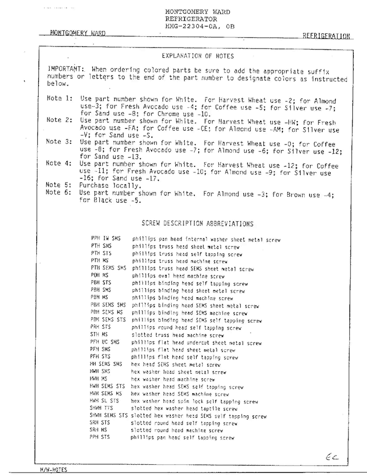 Screw Description Abbreviations Diagram and Parts List for 22304-0B  Admiral Refrigerator