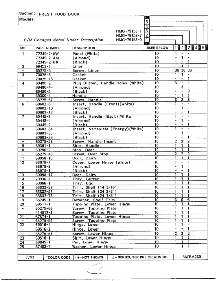 Fresh Food Door Page 2 Diagram and Parts List for 79153-0B  Admiral Refrigerator